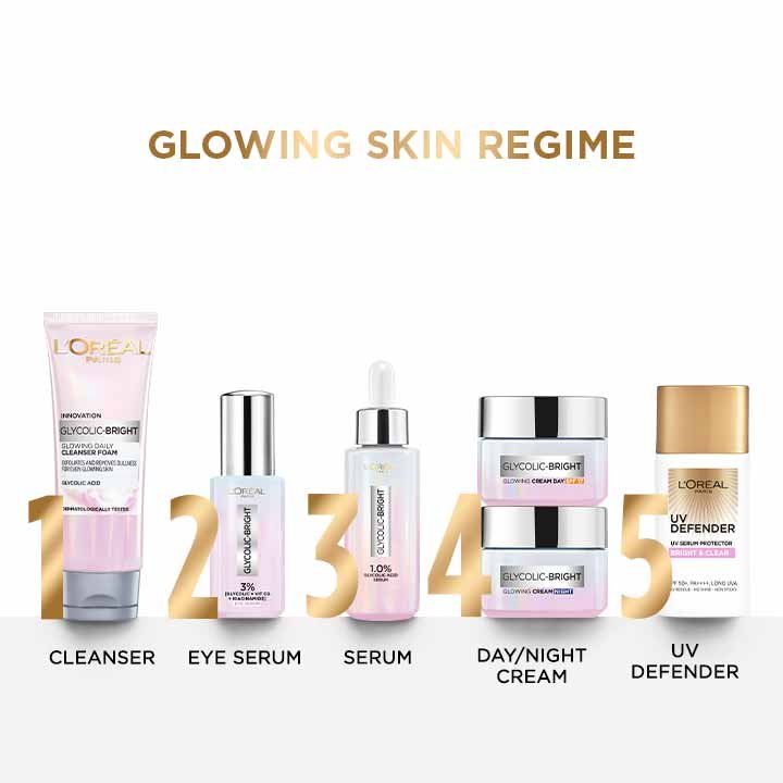 Skincare Routine for Glowing Skin